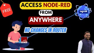 Access Node RED from ANYWHERE with Public URL using Ngrok
