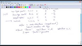 Lisa Everett Lecture 1 on Quark and Lepton Flavor Physics