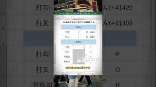 打勾打叉秒上手，这样操作最方便！#表格符号 #Excel技巧 #办公技能 #实用教程 #高效办公 #Excel #Shorts