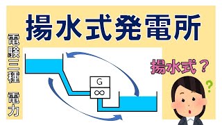 【電験三種】３分でわかる電力！！揚水式発電所！！♯５