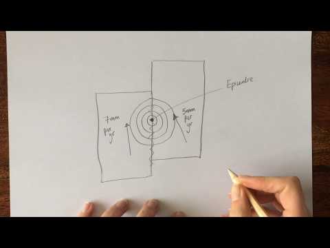 Where do conservative plate boundaries occur?