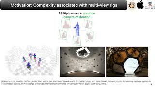 High Fidelity 3D Reconstructions with Limited Physical Views (3DV 2021) | Introduction Video