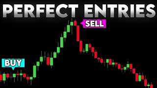 This TradingView Indicator Finds PERFECT Entries Every Time