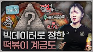 신전떡볶이 vs 동대문엽기떡볶이, 승자는?