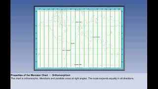 Chapter 25 | Mercator Chart- properties | General Navigation