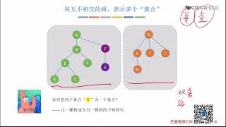 3 1 1  【新考点】并查集及其应用