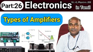 Types of Amplifier in tamil