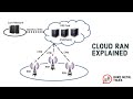 Cloud RAN explained