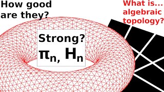 What is...Whitehead’s Theorem?