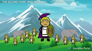 The Punic Wars  Causes, Summary & Hannibal