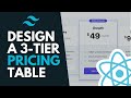 05 - Design a call to action button with Tailwind CSS