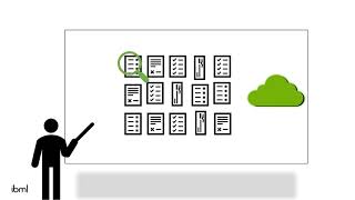 How to use Crowd-Sourced Indexing to capture your document metadata - ibml Capture Series