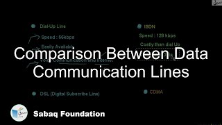 Comparison between Data Communication Lines, Computer Science Lecture | Sabaq.pk