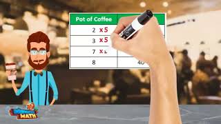 Identify Multiplication Patterns | 3rd Grade Math
