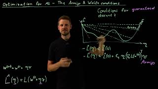 The Armijo and Wolfe conditions (DS4DS 3.07)