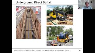 Lecture 7a: Cables - Construction - Power Distribution Systems Spring 2021 - Lubkeman