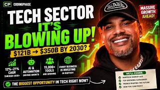 This Tech Sector Is Blowing Up