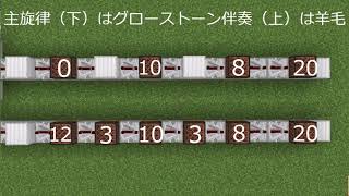 【Minecraft】ハイケンスのセレナーデ　車内チャイム　作り方