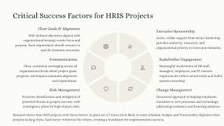 6 1 HRIS Project Management A Comprehensive Guide - Beginner's Friendly Guide to HRIS
