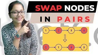 Swap Nodes in Pairs - JAVA | Leetcode Medium | LINKED LIST | FACEBOOK | ADOBE | MICROSOFT | APPLE