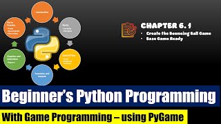 Chapter 6.1 - Bouncing Ball Game - Python Programming with Games for Kids and Beginners