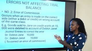 Rectification of Accounting Errors Part one