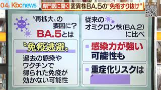 第７波への警戒高まる？変異株「ＢＡ．５」の特徴は？