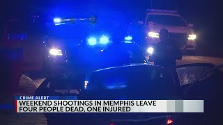 Memphis community wants action after violent weekend