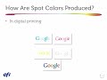 world of fiery shorts – understand how spot colors are produced