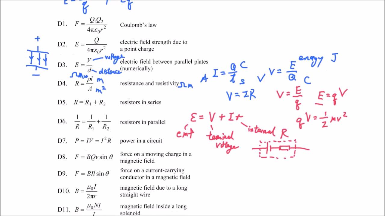 Perfect Hkdse Physics Formula Jee All Formulas