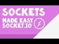 WebSocket Basics with Socket.io