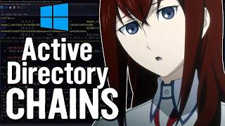 OSCP Exam Course: Hacking Active Directory Chains Methodology (Reconnaissance)