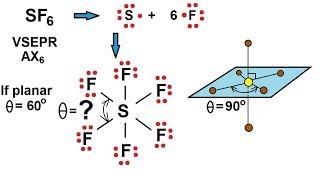 Chemistry - Molecular Structure (6 of 45) Basic Shapes - Octahedral Molecules
