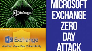 Microsoft Exchange Zero Day Attack. Microsoft Exchange Zero-Days Actively Exploited.