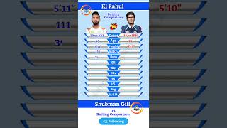 Kl Rahul vs Shubman Gill IPL Batting Comparison #shorts #cricket