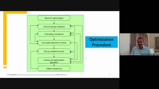 Meta Heuristics for solving Large Scale Optimization Problems