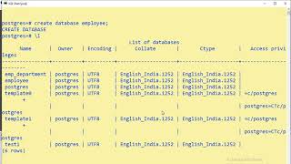 Create and Drop Databases Using Postgres SQL