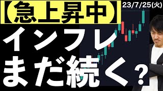 【急上昇中】インフレ懸念はまだ続く？