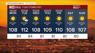 Shattering more high temperature records this week