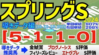 【スプリングステークス2024】　導きデータ編　過去10年間のデータから導かれた馬とは！【データ傾向】【競馬予想】