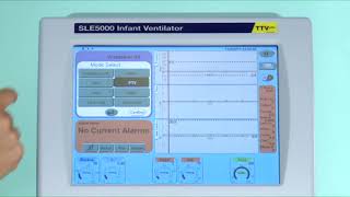 SLE5000 | 4. Modes of Ventilation