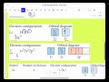 The orbital diagram notation - AP chemistry