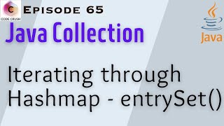 Iterate HashMap | HashMap Iteration | Iterating Over HashMap using entrySet | entrySet Method
