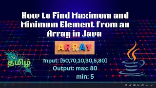 🔥 Find Maximum & Minimum in an Array | Java Tutorial | Interview Questions | #CodeAndInnovate