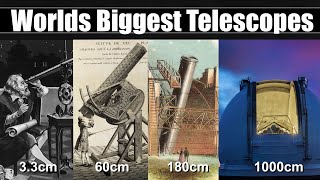 The Worlds Biggest Telescopes Through History - From Galileo to Gran Telescopio Canarias