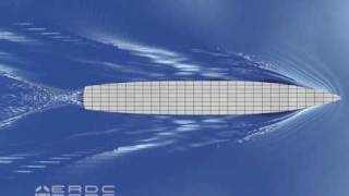 Flow around model 5415