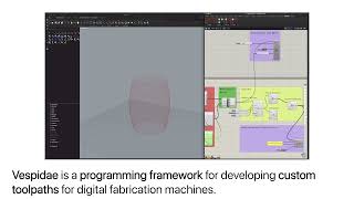 Vespidae: A Programming Framework for Developing Digital Fabrication Workflows