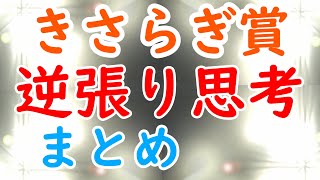 きさらぎ賞2022  回収率を予想する予想！！馬券の予想ってそういう事だと思っています