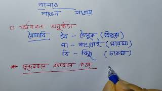 উপজাতি নিয়ে সকল শর্টকাট| উপজাতির গুরুত্বপূর্ণ তথ্য মুখস্ত করুন শর্টকাটে