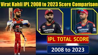 Varat Kohli Ipl full comparison 2024 Ipl Rajasthan Royal 2024 ipl total score